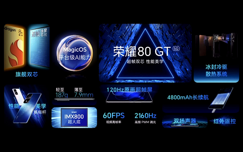 Snapdragon 8 Plus Gen 1, 54 Мп, 23 ГБ ОЗУ, 4800 мА·ч. Представлен Honor 80 GT